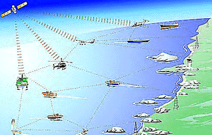 saab transpondertech